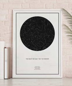 Starmap